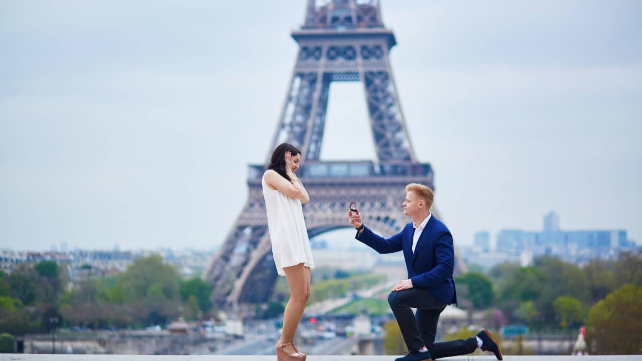 What does it mean to get engaged